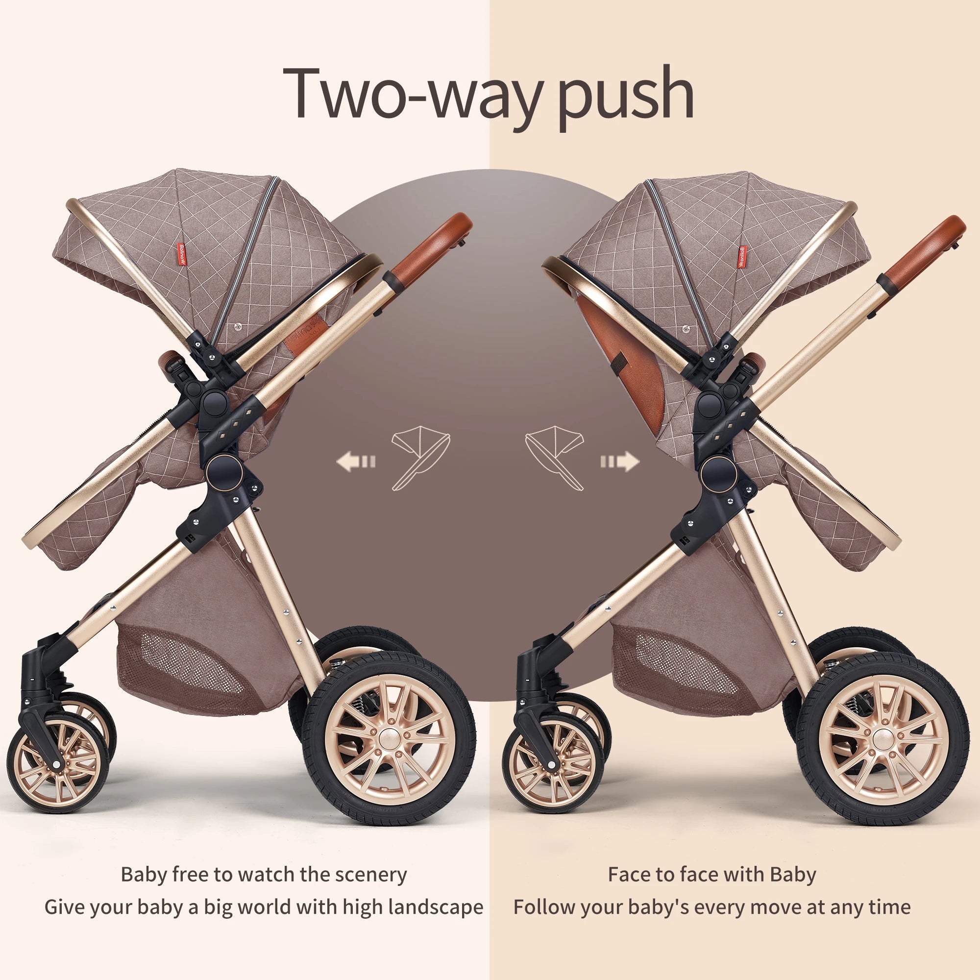 3-in-1 Baby Travel System Stroller – Reversible Seat & Foldable Design for 0–36 Months