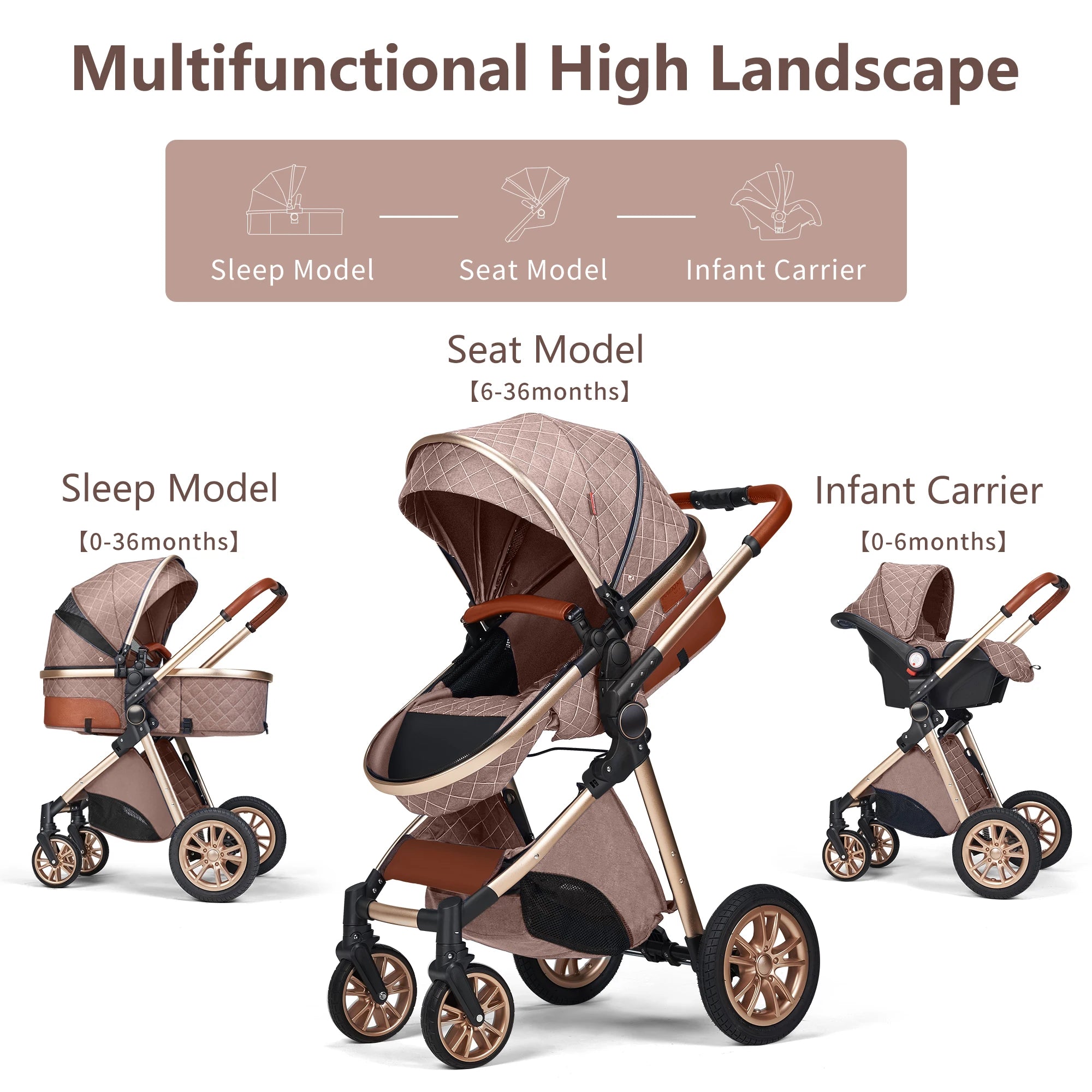 3-in-1 Baby Travel System Stroller – Reversible Seat & Foldable Design for 0–36 Months