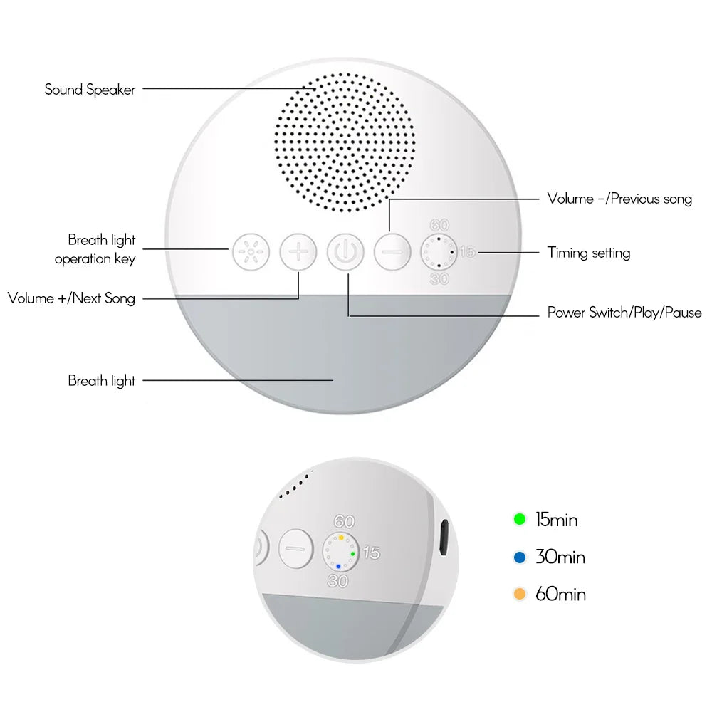 Portable Baby White Noise Machine with Night Light & Sleep Timer