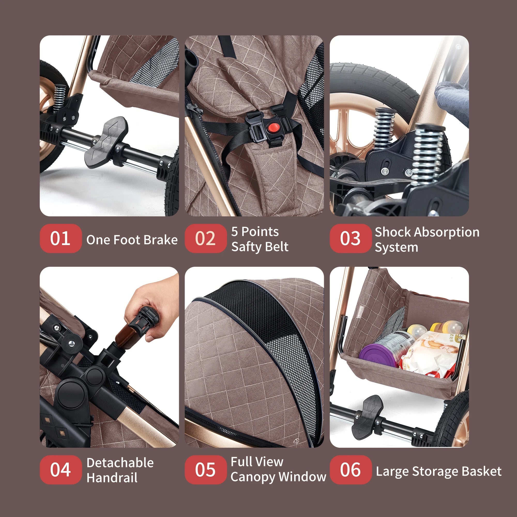 3-in-1 Baby Travel System Stroller – Reversible Seat & Foldable Design for 0–36 Months