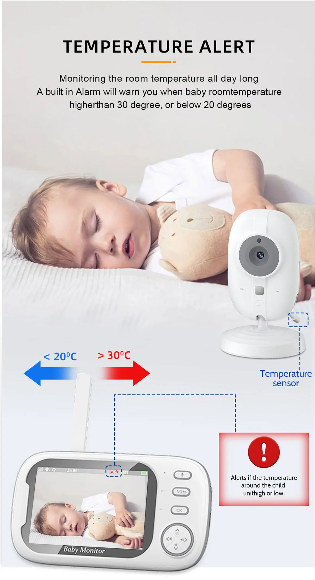 3.5" Wireless Baby Monitor with Night Vision, 2-Way Audio & Temperature Sensor