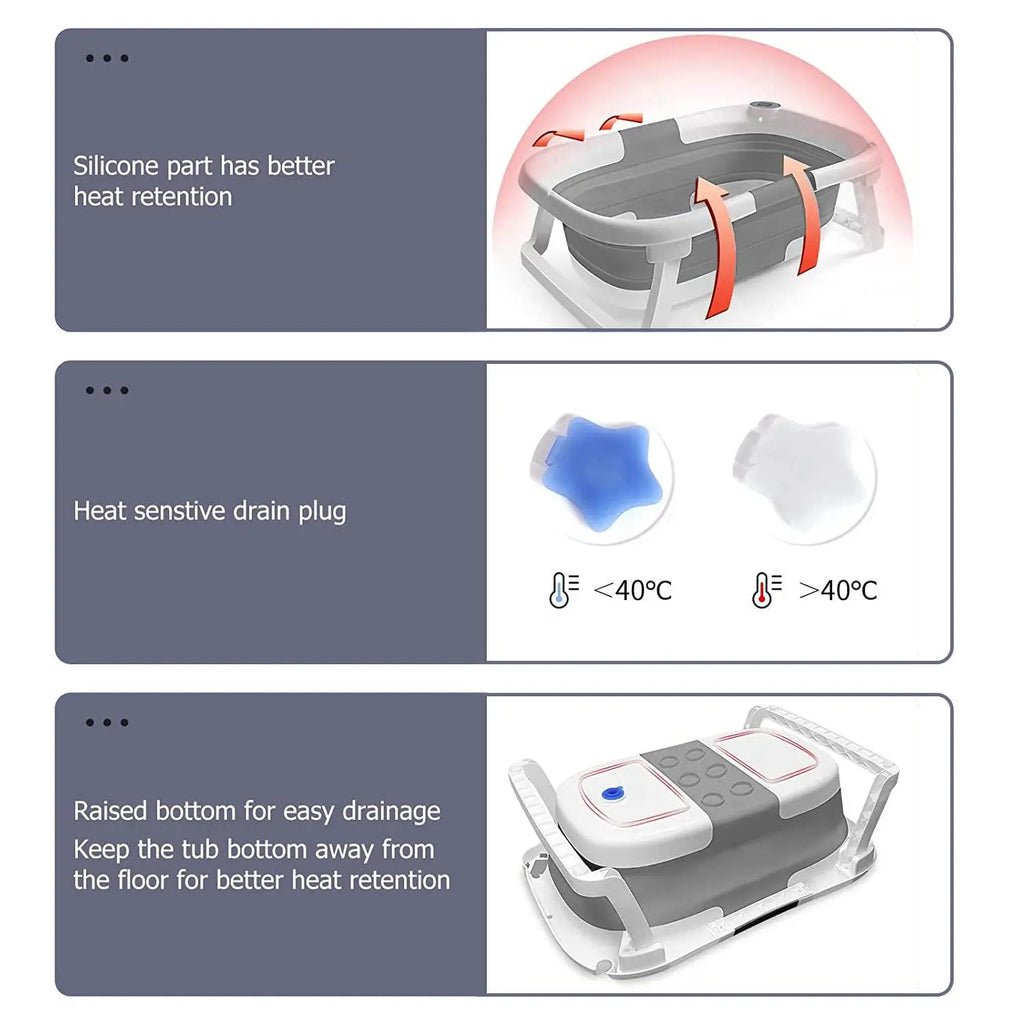 BabyBumply™ Foldable Baby Bath Tub with Cushion & Thermometer