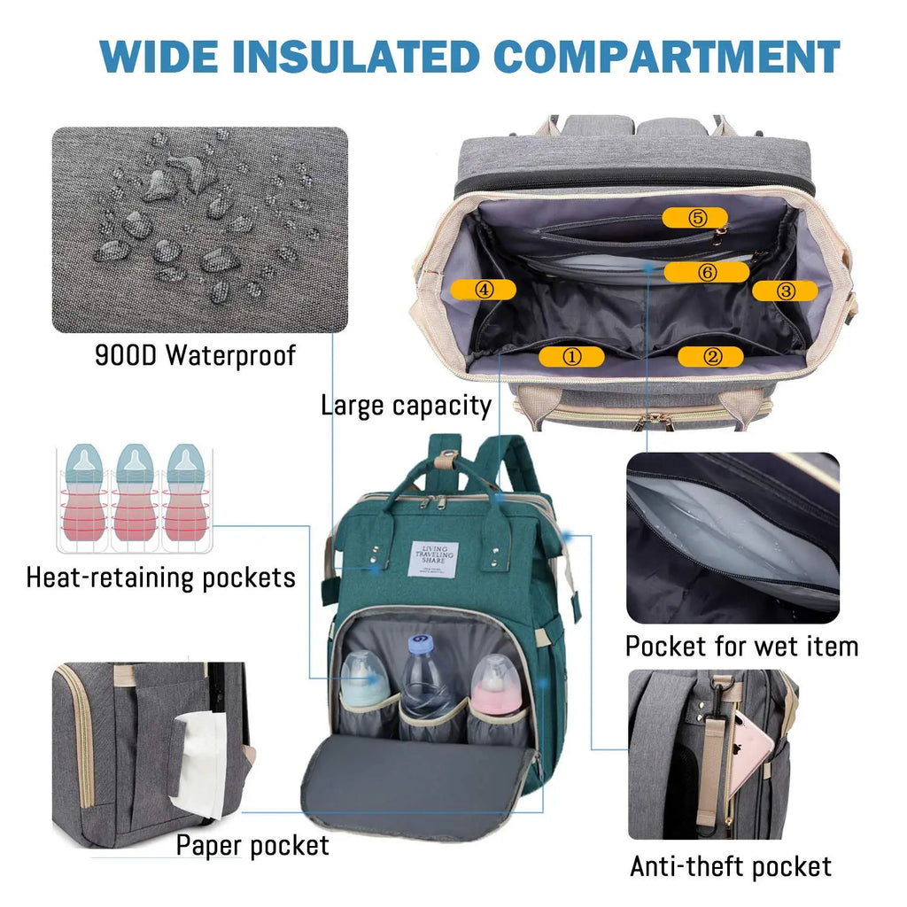 BabyBumply™ 3-in-1 Diaper Bag Backpack & Portable Baby Bed